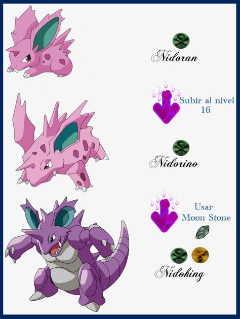 how to evolve nidorino|best level to evolve nidorino.